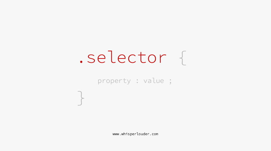 css selector