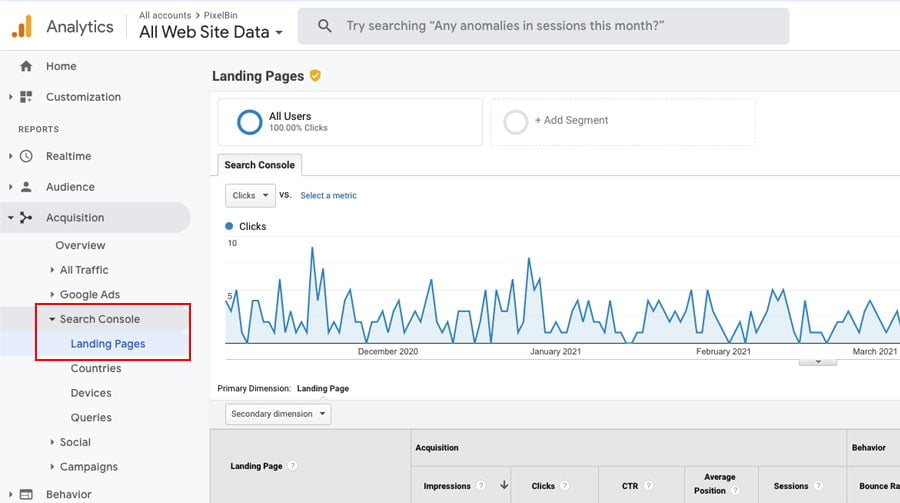 landing page report