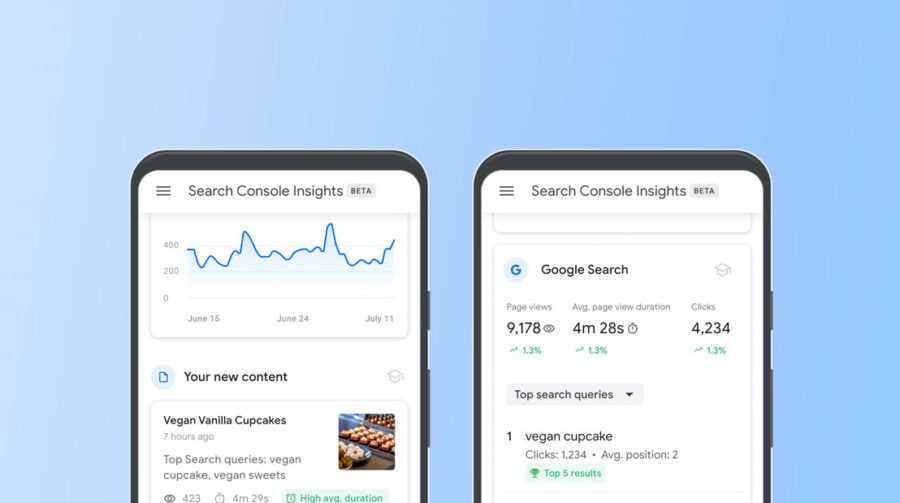 6 Ways to Improve Blog Content using Search Console Insights