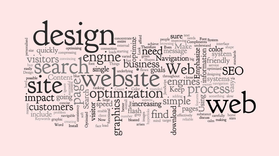 SEO keyword optimisation strategy